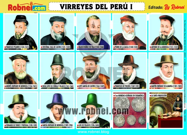 Virreyes Del Peru I